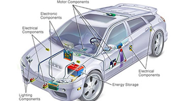 Nissan Elektrik Elektronik